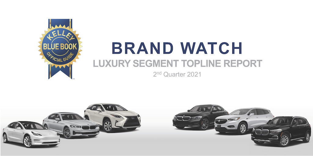 Tesla Writes the Luxury Vehicle Story in Q2 2019 Kelley Blue Book Brand  Watch - Cox Automotive Inc.