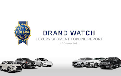 Q4 2021 Kelley Blue Book Brand Watch Report: Lexus Just Beats BMW as  Most-Shopped Luxury Brand; Tesla on Their Heels - Cox Automotive Inc.