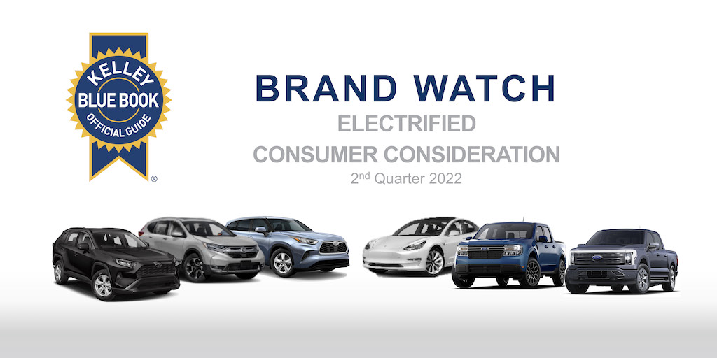 Tesla Writes the Luxury Vehicle Story in Q2 2019 Kelley Blue Book Brand  Watch - Cox Automotive Inc.