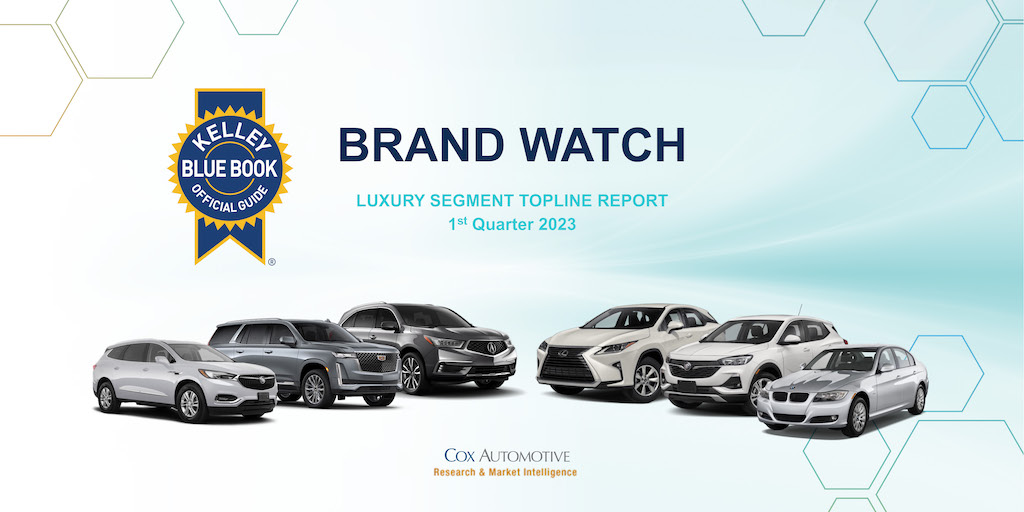 Q2 2022 Kelley Blue Book Brand Watch Non-Luxury Report: Car and Electrified  Vehicle Shopping Rise on High Gas Prices; Toyota Stays No. 1 - Cox  Automotive Inc.